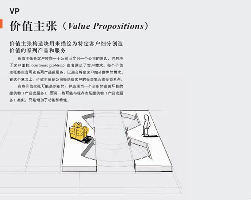 價值主張(Value Propositions)(第1頁)
