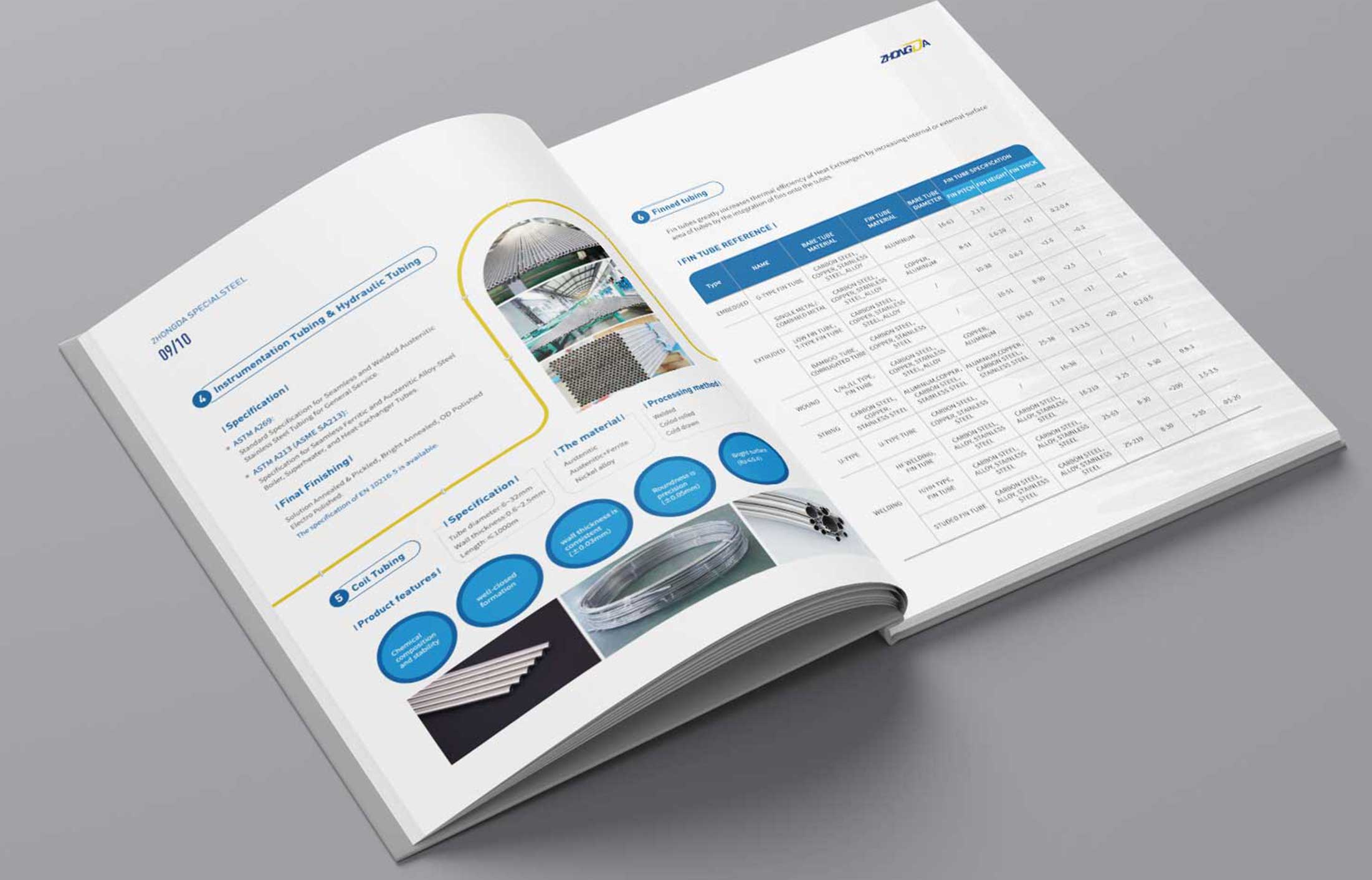 畫冊(cè)中目錄的創(chuàng)意方法有哪些