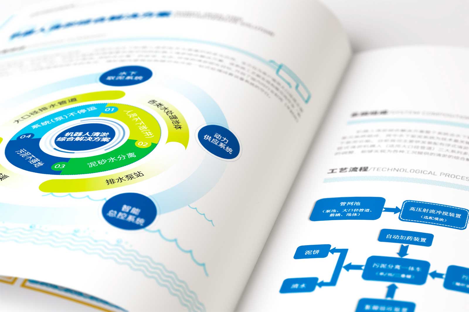 要有步驟的設(shè)計(jì)一本好的畫(huà)冊(cè)