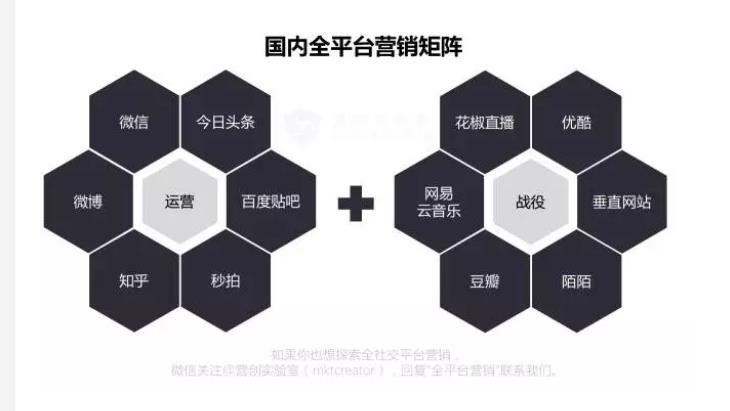 從優秀的品牌推廣策略中可以學到什么?