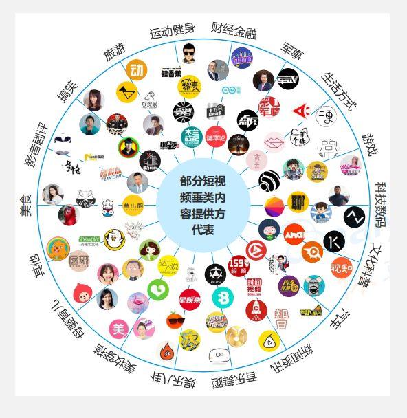 一條高轉化率的視頻廣告，背后有哪些洞察和方法？