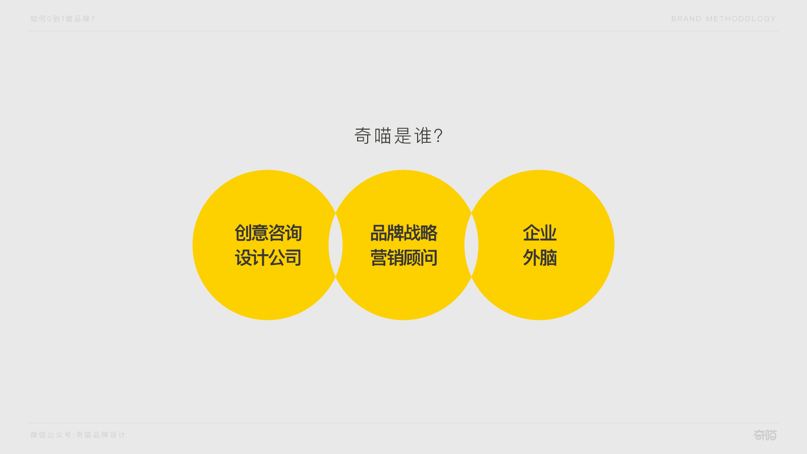 品牌全案策劃的核心理念