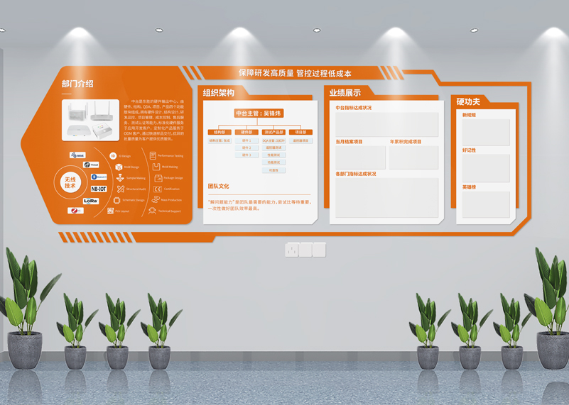 簽約浙江東勝物聯技術有限公司文化墻設計！