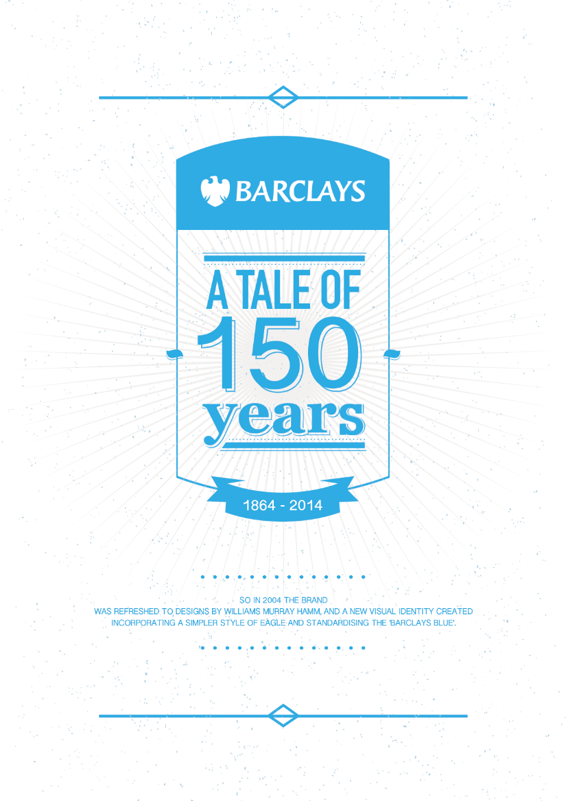 巴克萊銀行品牌形象視覺設(shè)計(jì)