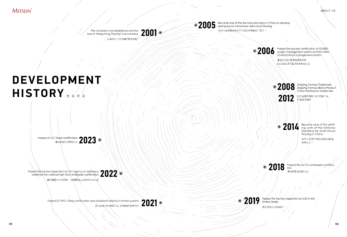 1687339240267203.png image.png