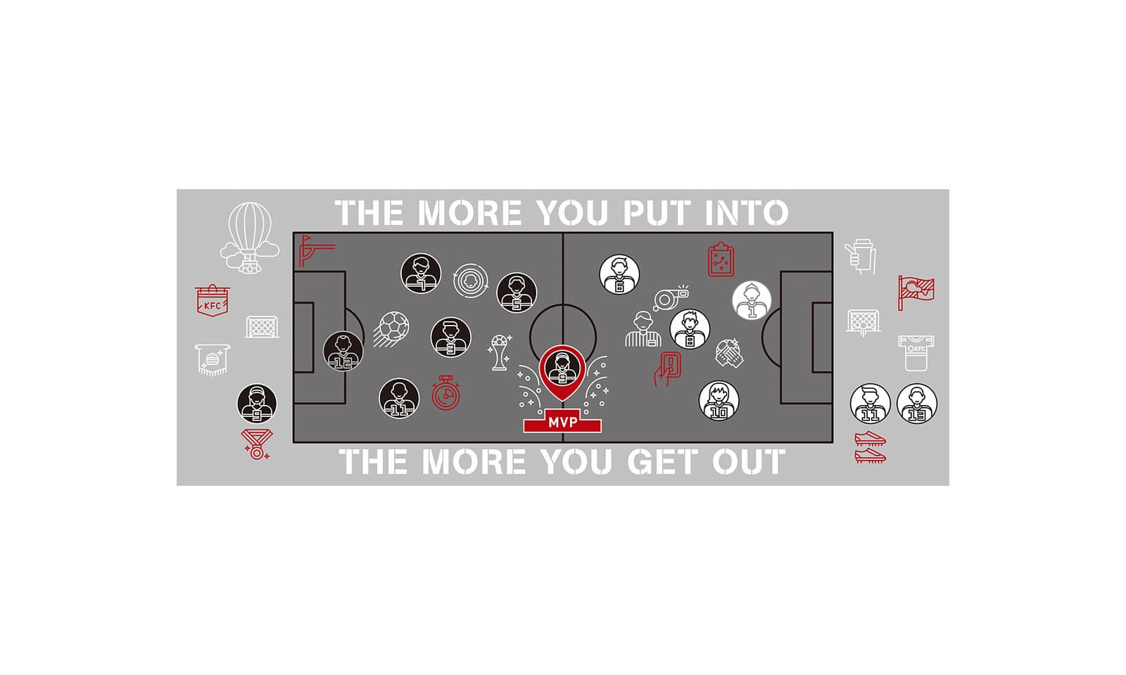 經(jīng)常去肯德基，卻沒有發(fā)現(xiàn)墻上的小巧思|壁畫插畫設(shè)計(jì)