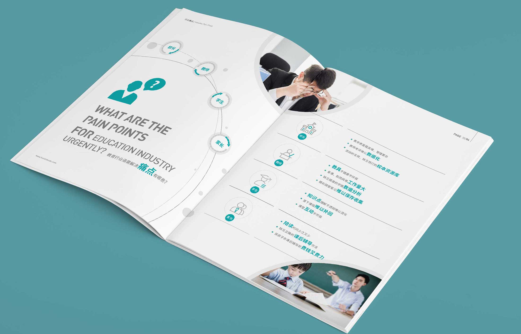 智能投影畫(huà)冊(cè)設(shè)計(jì)